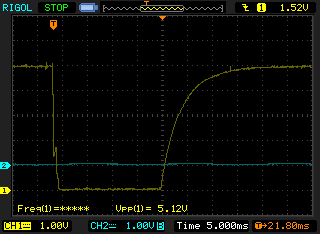 Low-pass filter waveform while homing