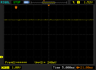 Low-pass filter waveform