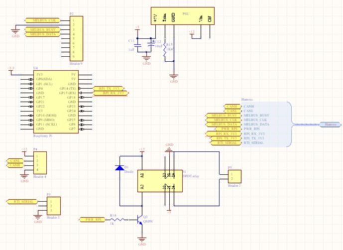 Connector schematics